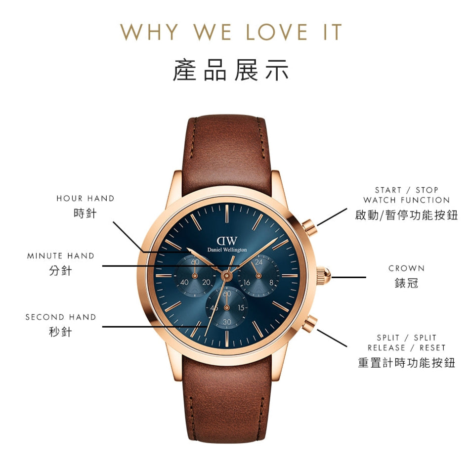 Shop Authentic Daniel Wellington Iconic Chronograph Blue Dial Brown Leather Strap Watch For Men - DW00100639 - Luxxuri