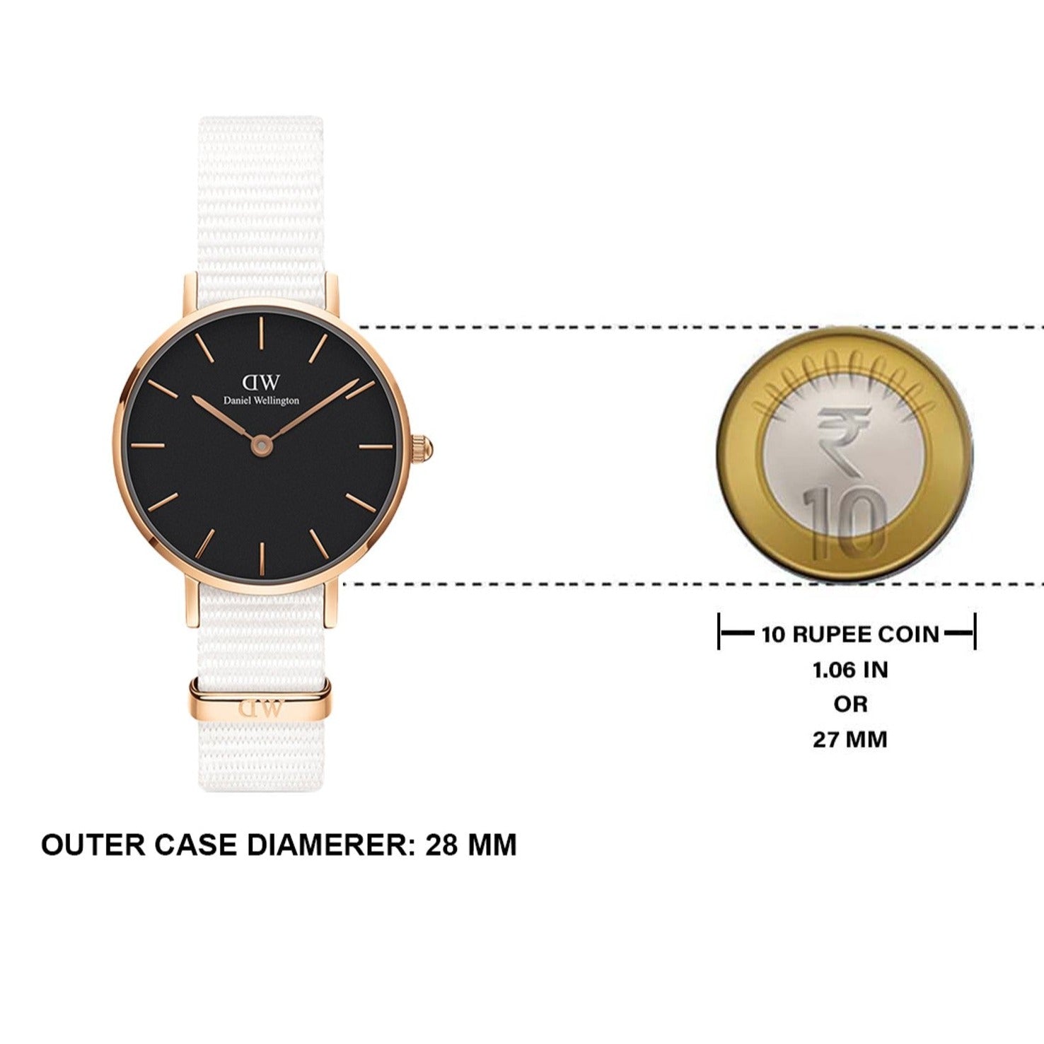 Shop Authentic Daniel Wellington Classic Petite Dover Black Dial White NATO Strap Watch For Women - DW001000314 - Luxxuri