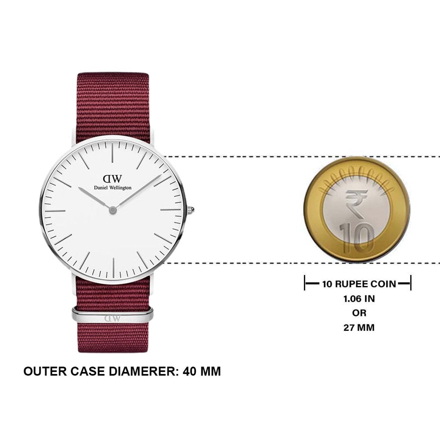  Shop Authentic Daniel Wellington Classic Roselyn White Dial Red NATO Strap Watch For Women - DW00100268 - Luxxuri