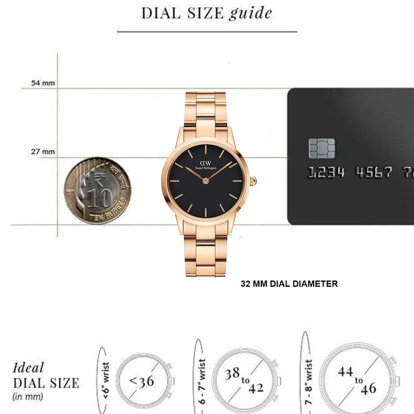  Shop Authentic Daniel Wellington Iconic Link Black Dial Rose Gold Steel Strap Watch for Women - DW00100212 - Luxxuri
