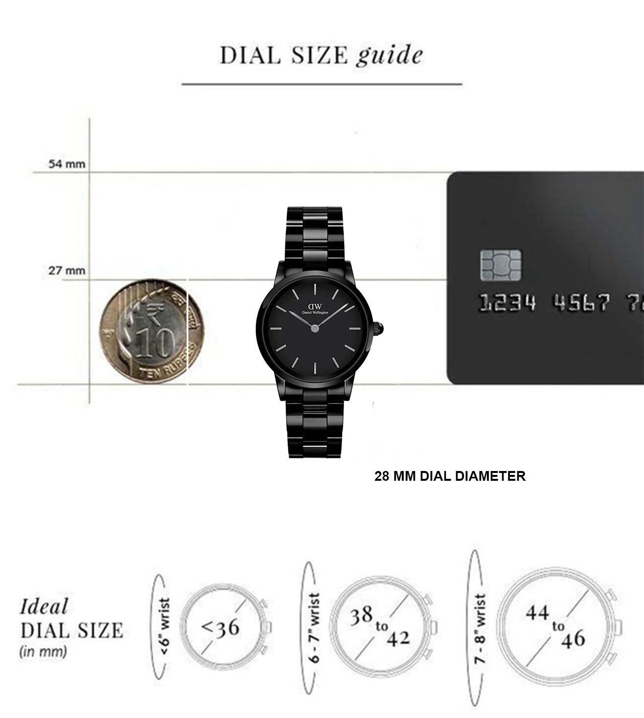  Shop Authentic Daniel Wellington Iconic Link Ceramic Black Dial Black Steel Strap Watch For Women - DW00100415 - Luxxuri
