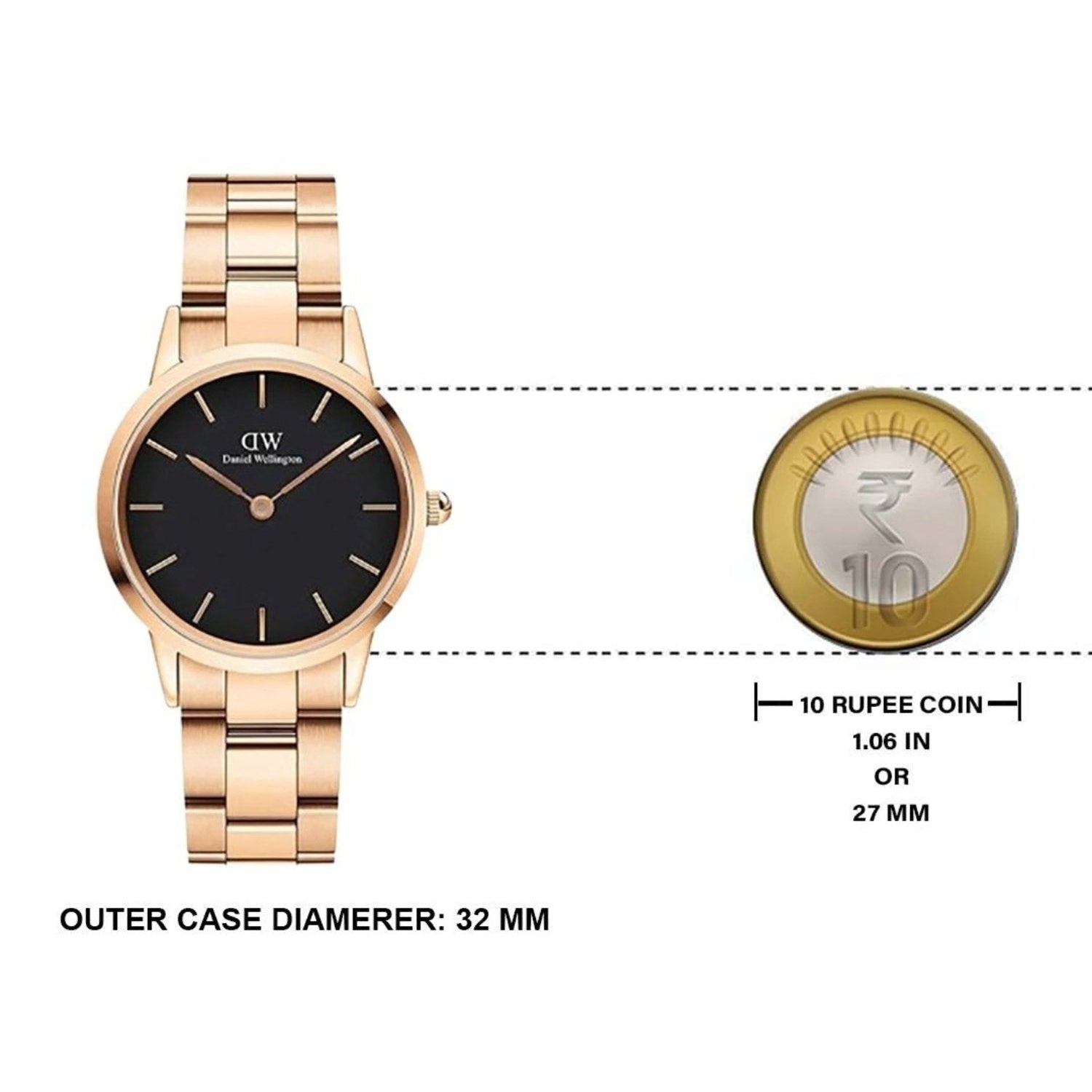  Shop Authentic Daniel Wellington Iconic Link Black Dial Rose Gold Steel Strap Watch for Women - DW00100212 - Luxxuri