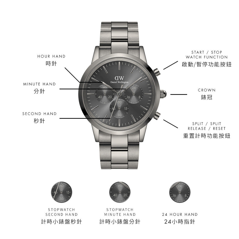  Shop Authentic Daniel Wellington Iconic Link Chronograph Grey Dial Grey Steel Strap Watch for Men - DW00100643 - Luxxuri