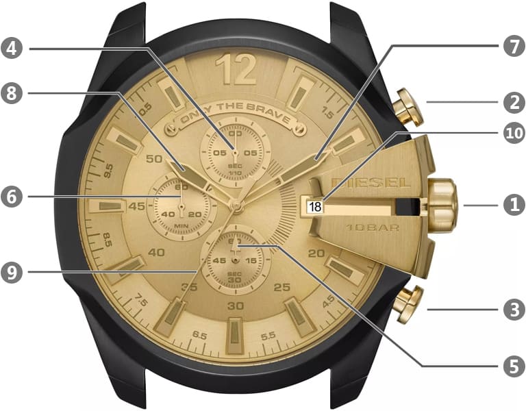  Shop Authentic Diesel Mega Chief Chronograph Gold Dial Black Steel Strap Watch For Men - DZ4485 - Luxxuri