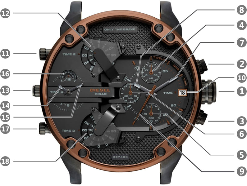  Shop Authentic Diesel Mr Daddy 2.0 Chronograph Black Dial Black Steel Strap Watch For Men - DZ7400 - Luxxuri