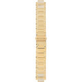  Shop Authentic Guess Frontier Diamonds Gold Dial Gold Steel Strap Watch For Women - W1156L2 - Luxxuri