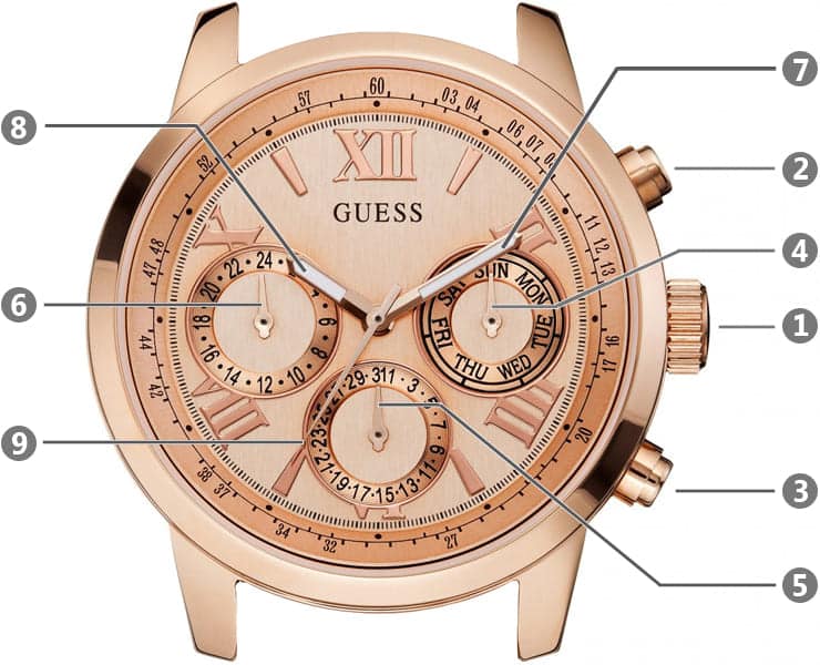  Shop Authentic Guess Sunrise Quartz Rose Gold Dial Rose Gold Steel Strap Watch For Women - W0330L2 - Luxxuri