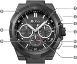  Shop Authentic Hugo Boss Supernova Black Dial Two Tone Steel Strap Watch for Men - 1513368 - Luxxuri