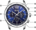  Shop Authentic Hugo Boss Professional Chronograph Blue Dial Blue Silicone Strap Watch for Men - 1513526 - Luxxuri