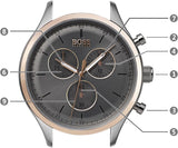  Shop Authentic Hugo Boss Companion Chronograph Grey Dial Silver Mesh Bracelet Watch For Men - 1513549 - Luxxuri