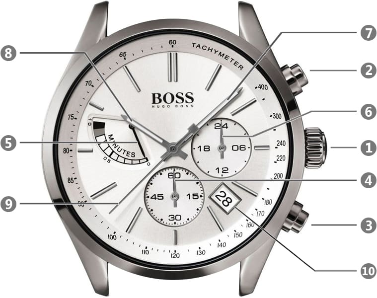  Shop Authentic Hugo Boss Grand Prix White Dial Grey Leather Strap Watch for Men - 1513633 - Luxxuri