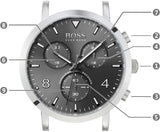  Shop Authentic Hugo Boss Spirit Grey Dial Brown Leather Strap Watch for Men - 1513691 - Luxxuri