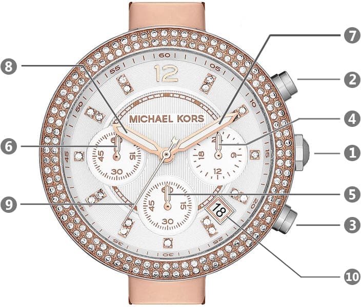 Shop Authentic Michael Kors Parker White Dial Two Tone Steel Strap Watch for Women - MK5820 - Luxxuri